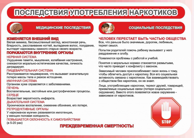 11 опасностей наркомании:.