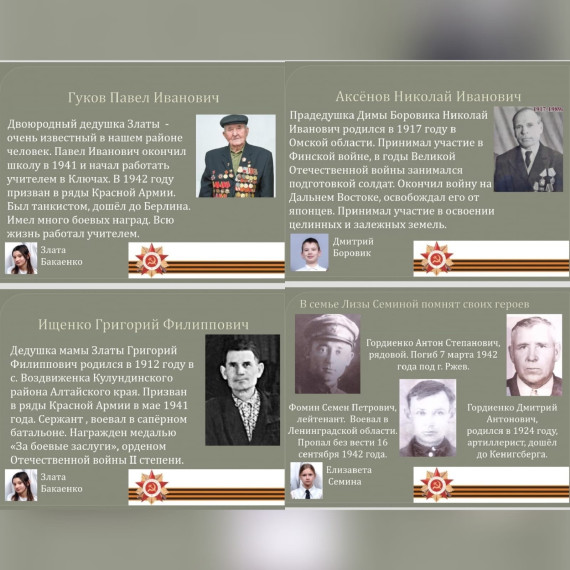 «Герои моей семьи» в рамках Эстафеты Победы!.